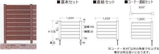 蒌a^Cv